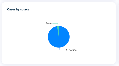 Screenshot 2026-03-11 at 09.44.53