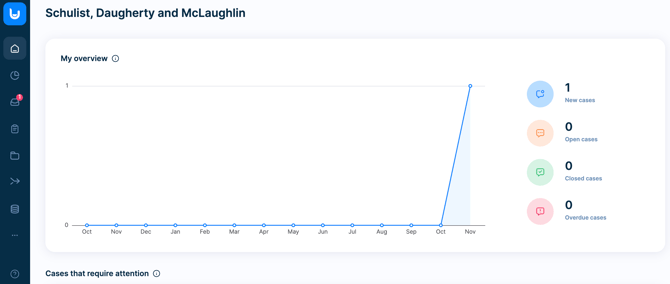 Snímek obrazovky 2025-11-07 v 10.00.13