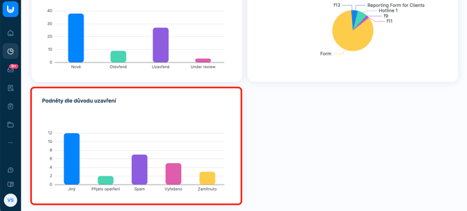 Snímek obrazovky 2026-04-14 v 8.58.14